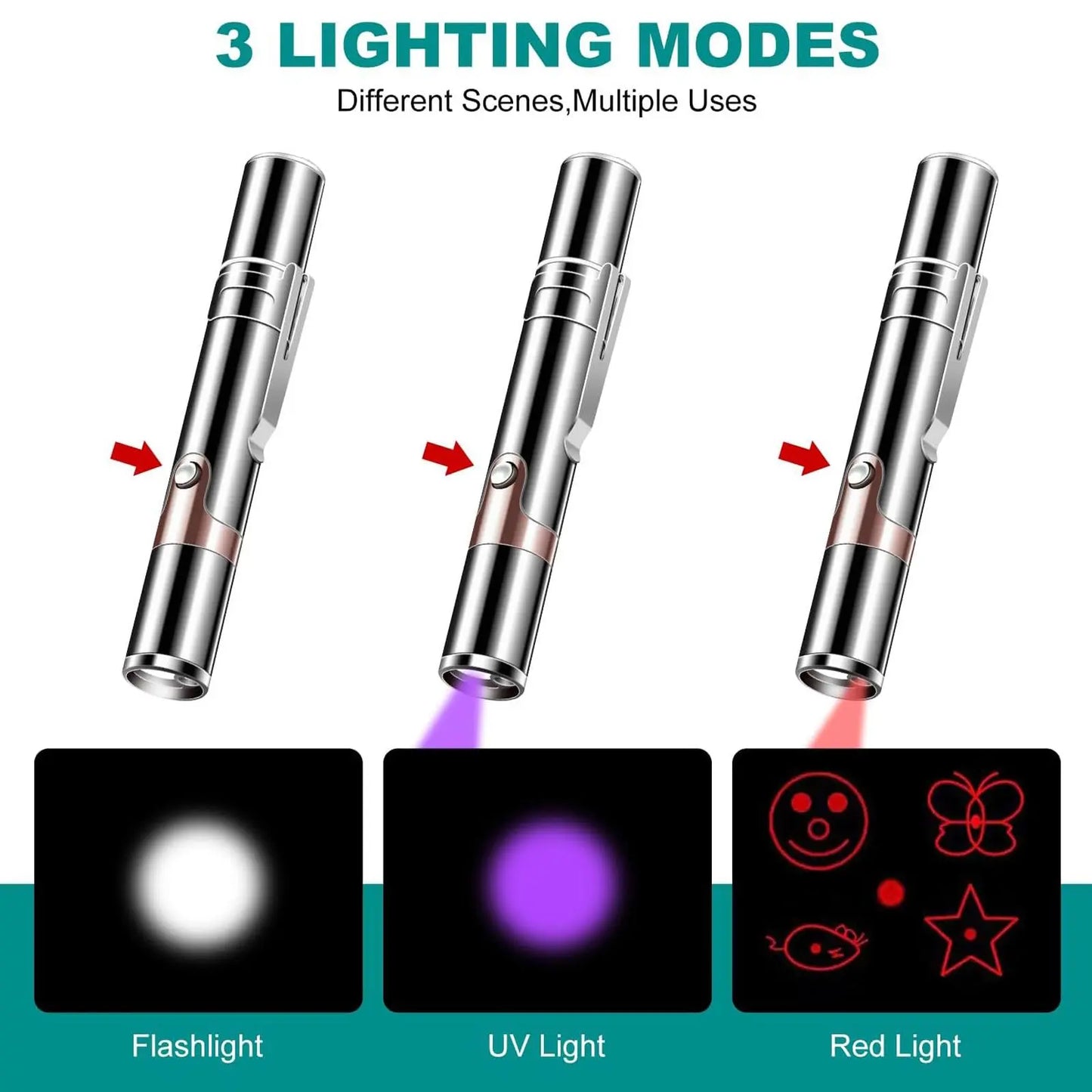 USB Rechargeable Rotatable Pet Laser Light Toy, 5 Modes Adjustable Pet Interactive Toy, Pet Training Toy, Suitable for Indoor Cats and Dogs